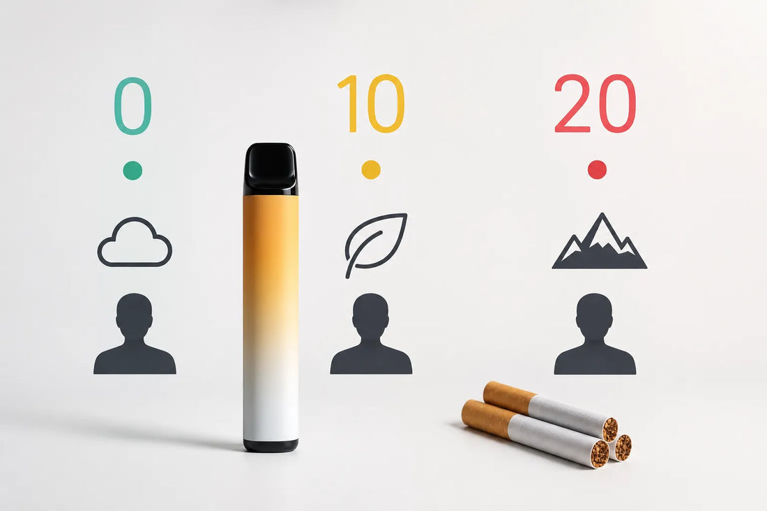 Comment choisir le bon taux de nicotine pour une puff ? Guide complet
